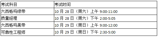 CAQ注冊(cè)考試時(shí)間 關(guān)于2017年度中國(guó)質(zhì)量協(xié)會(huì)質(zhì)量專(zhuān)業(yè)人員考試的通知