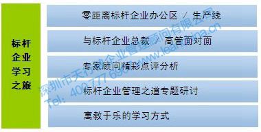 天行健標(biāo)桿學(xué)習(xí)特色